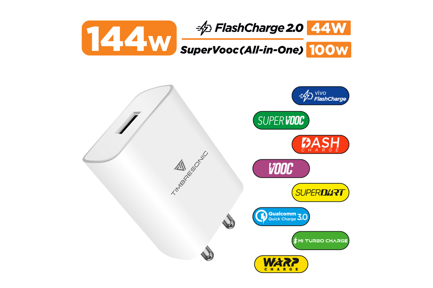 Powerpack 3.0 | 100W All-In-One Charger