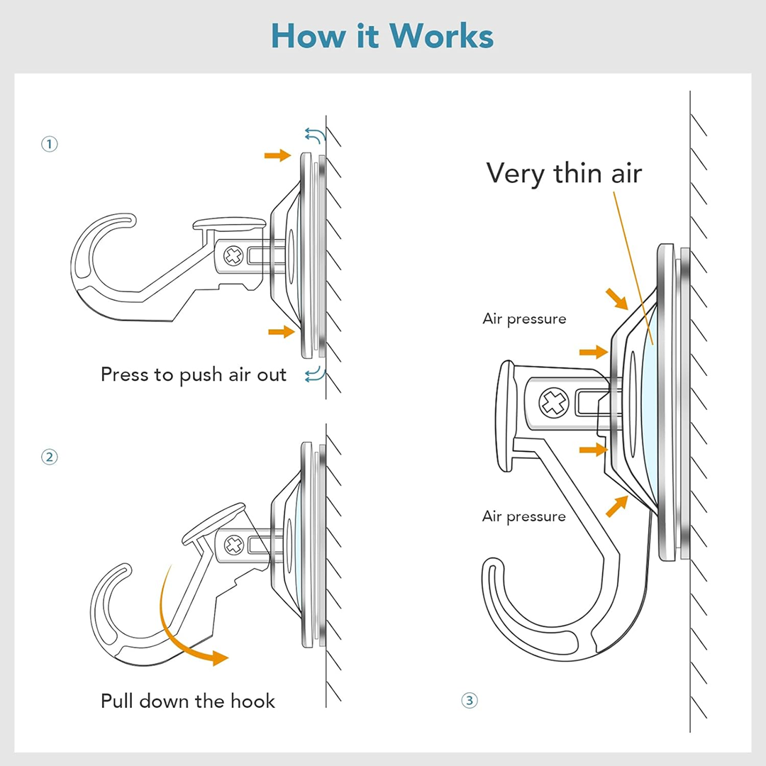 Transparent Rubber Vacuum Hangers for Bathroom, Kitchen, and Wall