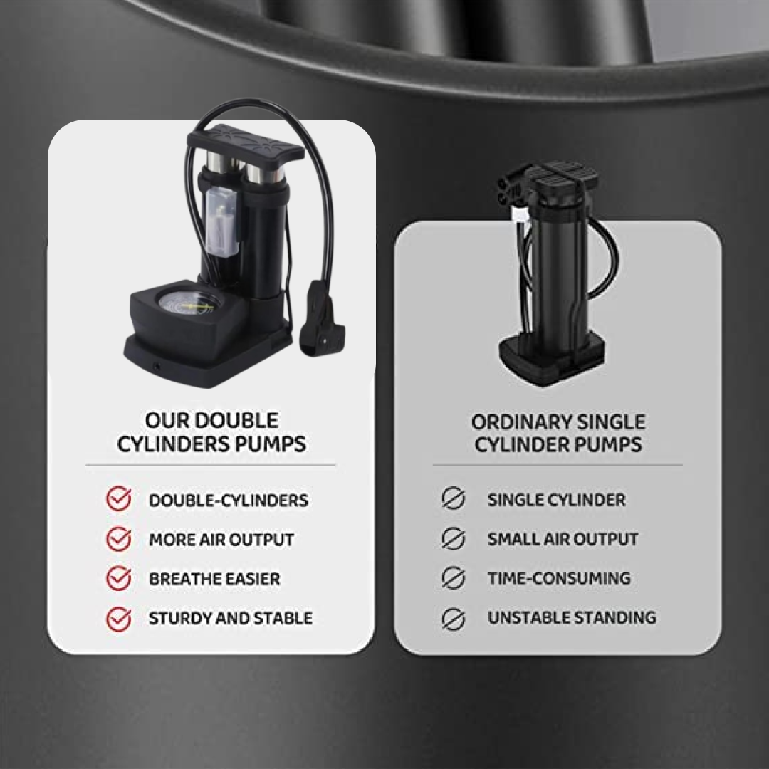 Portable Mini Bike Pump with Gauge