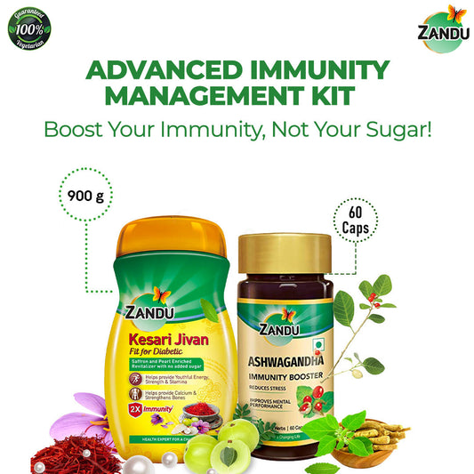 Kesari Jivan for FFD (450g) & Ashwagandha (60 Caps) Combo